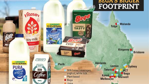 Norway grabs a bigger slice of Bega Cheese