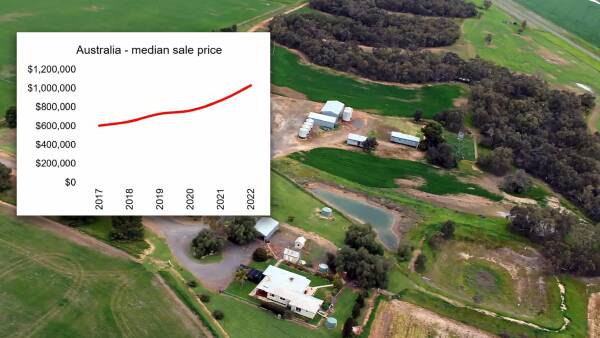 Farm property sales break through the $1 million barrier